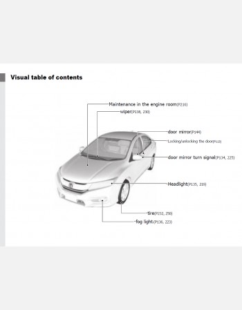 honda grace 2017 2018 2019& 2020 owners manual in english